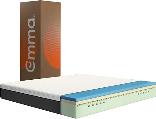 Image pour Meilleur Matelas Mémoire de Forme 2026 : Comparatif Top 5 (Emma, Hypnia, Simba)